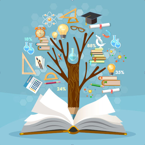 EDUCAÇÃO E DIDÁTICA DA EDUCAÇÃO BÁSICA